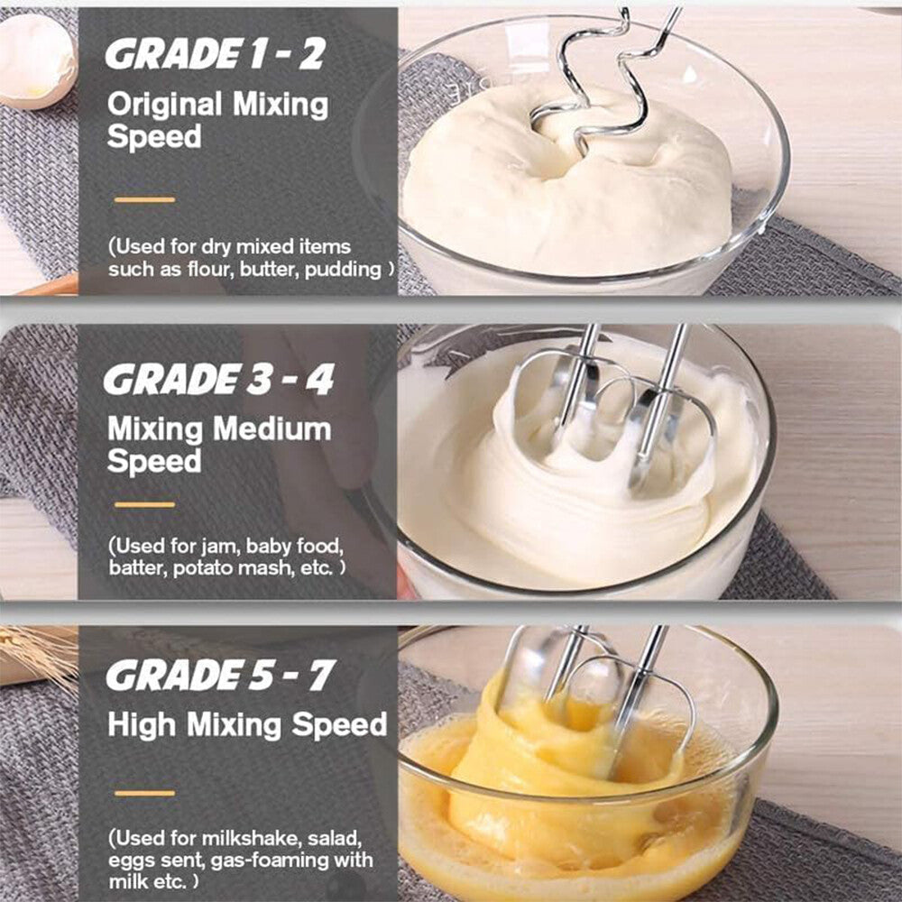 7 Speed  Cake Electric Stand Mixer Food Multi Mixing Bowl Blender Beater Dough