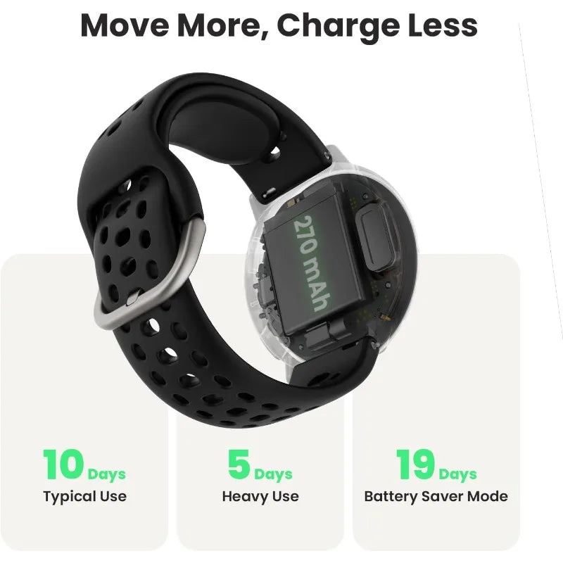 Active 2 Sport Smart Watch Fitness Tracker for Android and iPhone, 44mm, 10 Day Battery, Water Resistant, GPS Maps, Slee